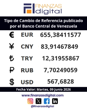 Banner Tasa de Cambio BCV